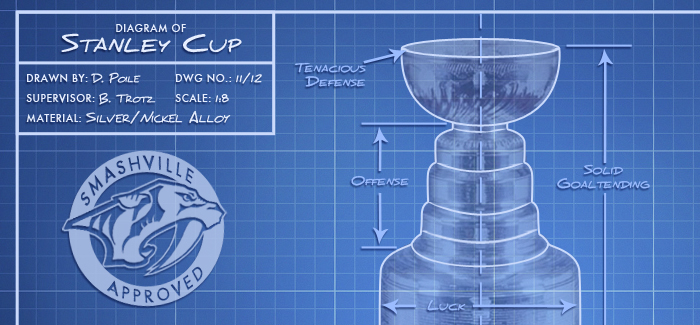 Stanley-Cup-Blueprint2